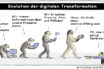 Cartoon: Evolution der digitalen Transformation