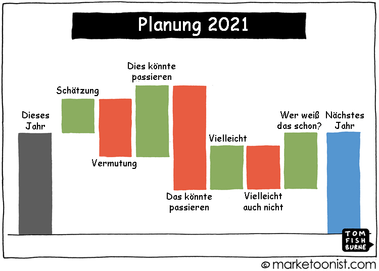 Cartoon: Herausforderungen der Planung