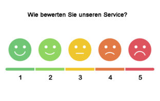 Aktuelle Trends, Studien und Research zum Thema Kundenservice