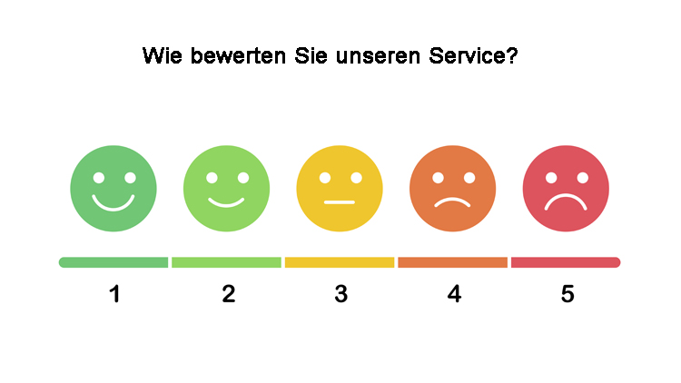 Aktuelle Trends, Studien und Research zum Thema Kundenservice