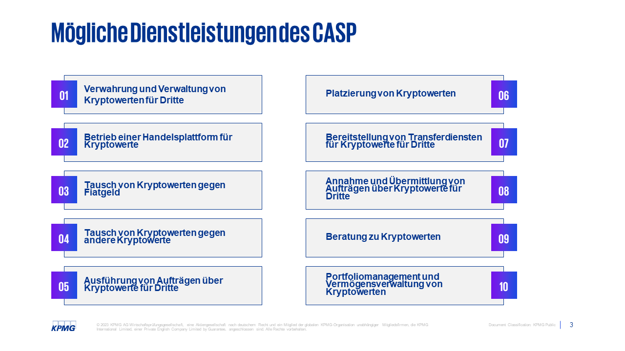 Mögliche Dienstleistungen des Crypto Asset Service Providers (CASP)