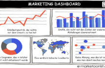 Marketing Dashboard – Cartoon