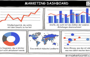 Marketing Dashboard – Cartoon