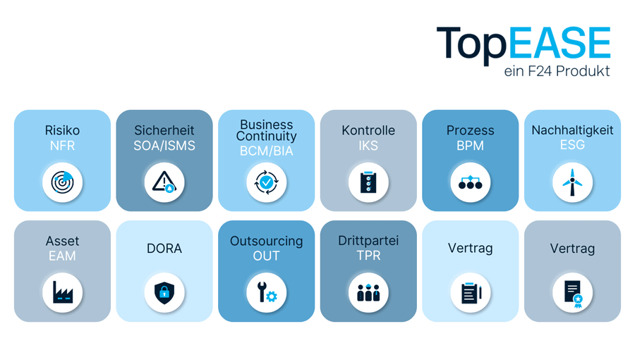 TopEase: Die ganzheitliche GRC-Lösung 