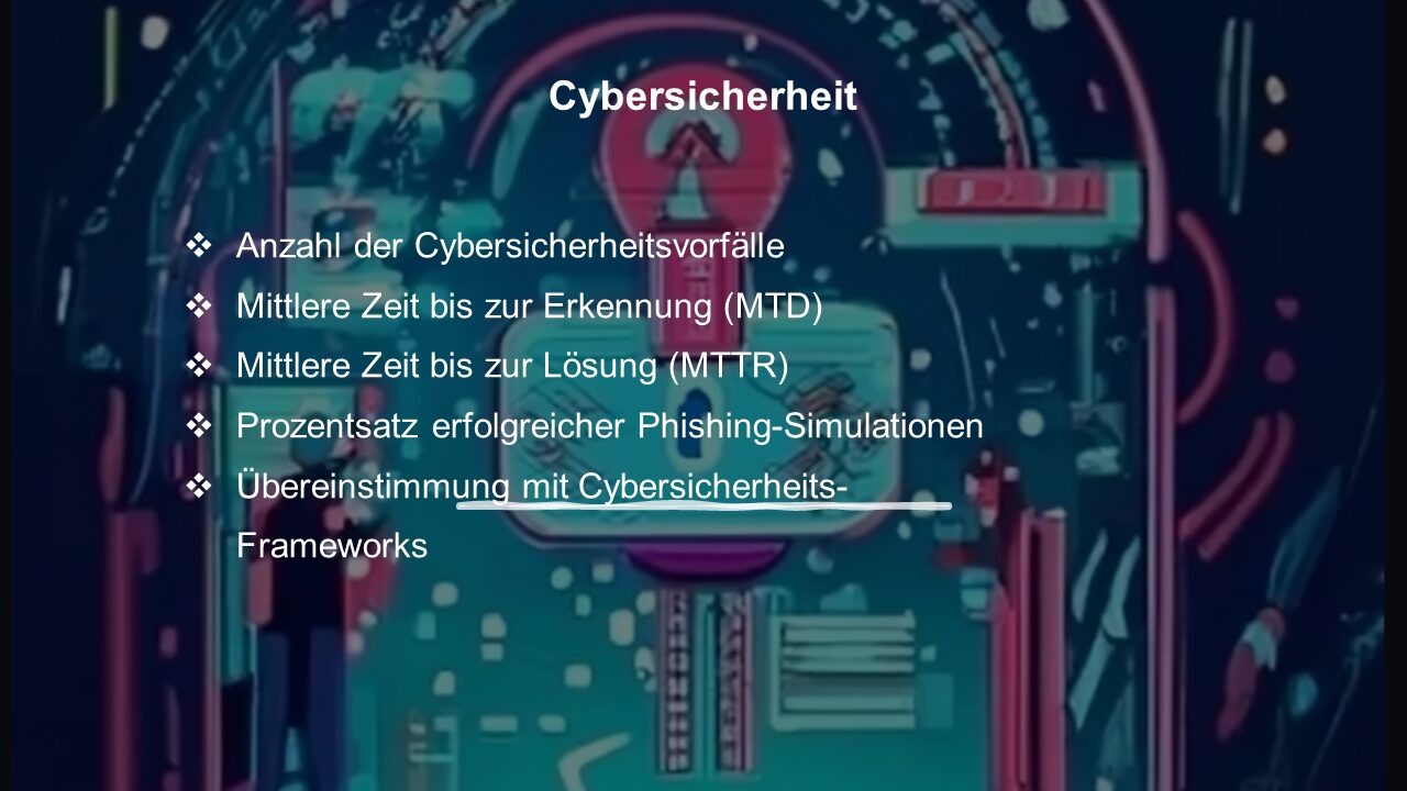 5 KPIs für Banken und Sparkassen zur Cybersicherheit