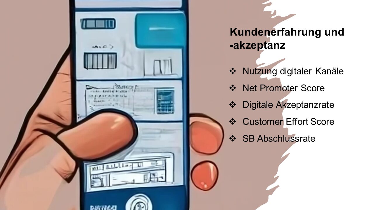 5 KPIs für Banken zu Kundenerfahrung und –akzeptanz.