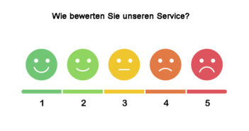 Aktuelle Trends, Studien und Research zum Thema Kundenservice